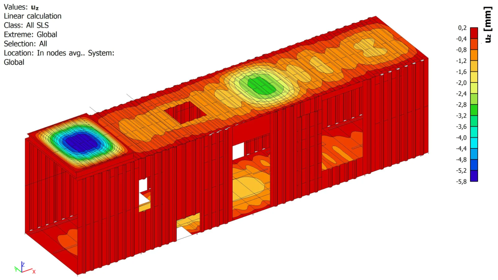 SCIA Engineer result: vertical deformation of a container enclosure, colour map in millimetres
